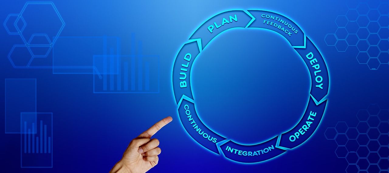 découvrez les indicateurs clés de performance (kpis) essentiels pour évaluer et optimiser la performance de votre entreprise. apprenez comment définir, mesurer et analyser ces métriques pour atteindre vos objectifs stratégiques.