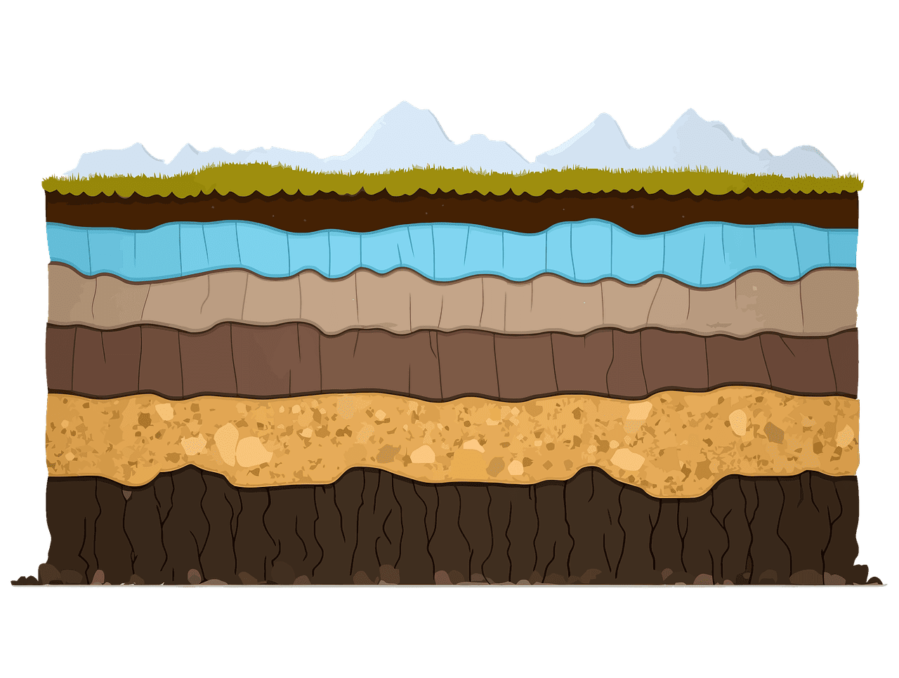 agence d'information sur les sols : ressources et données essentielles pour la gestion, la conservation et l'étude des sols.