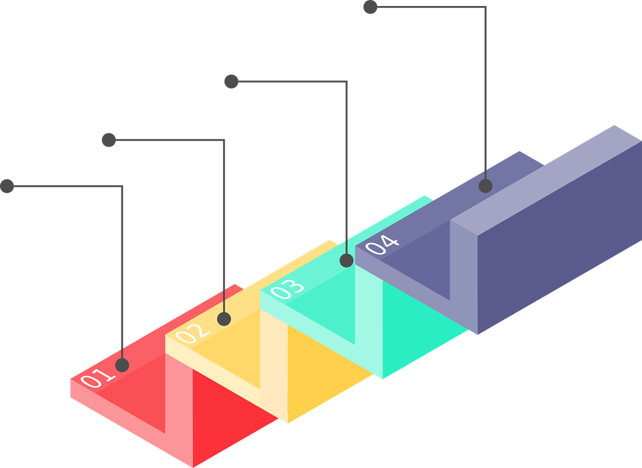 Stratégies de croissance pour startups : conseils et astuces