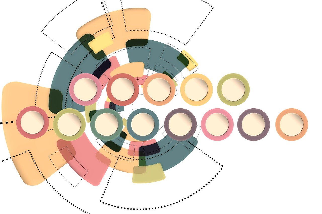 Comment utiliser les infographies pour votre contenu marketing