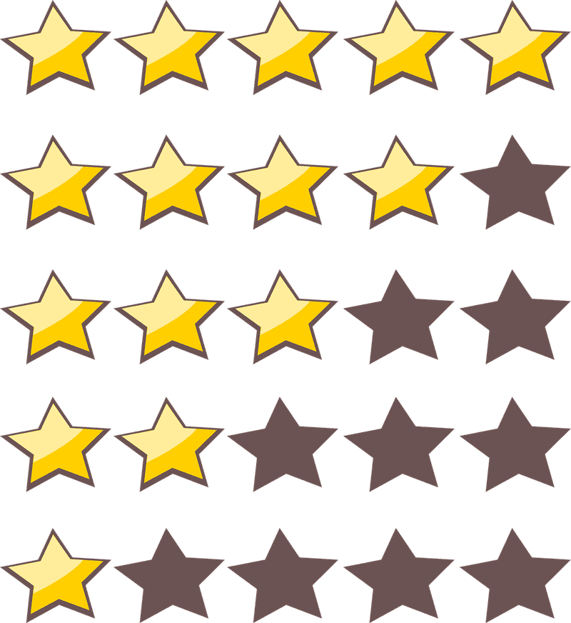 Palmarès 2025 des Masters en Management selon le classement FT : Analyse et Perspectives
