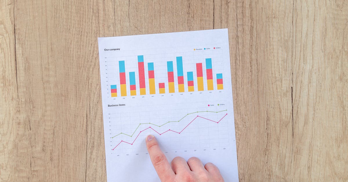 Retour sur investissement : Maximiser vos gains grâce à des stratégies efficaces