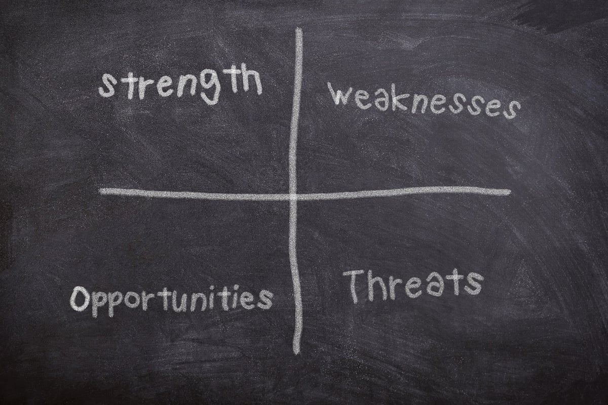 Comment effectuer une analyse SWOT pour votre projet