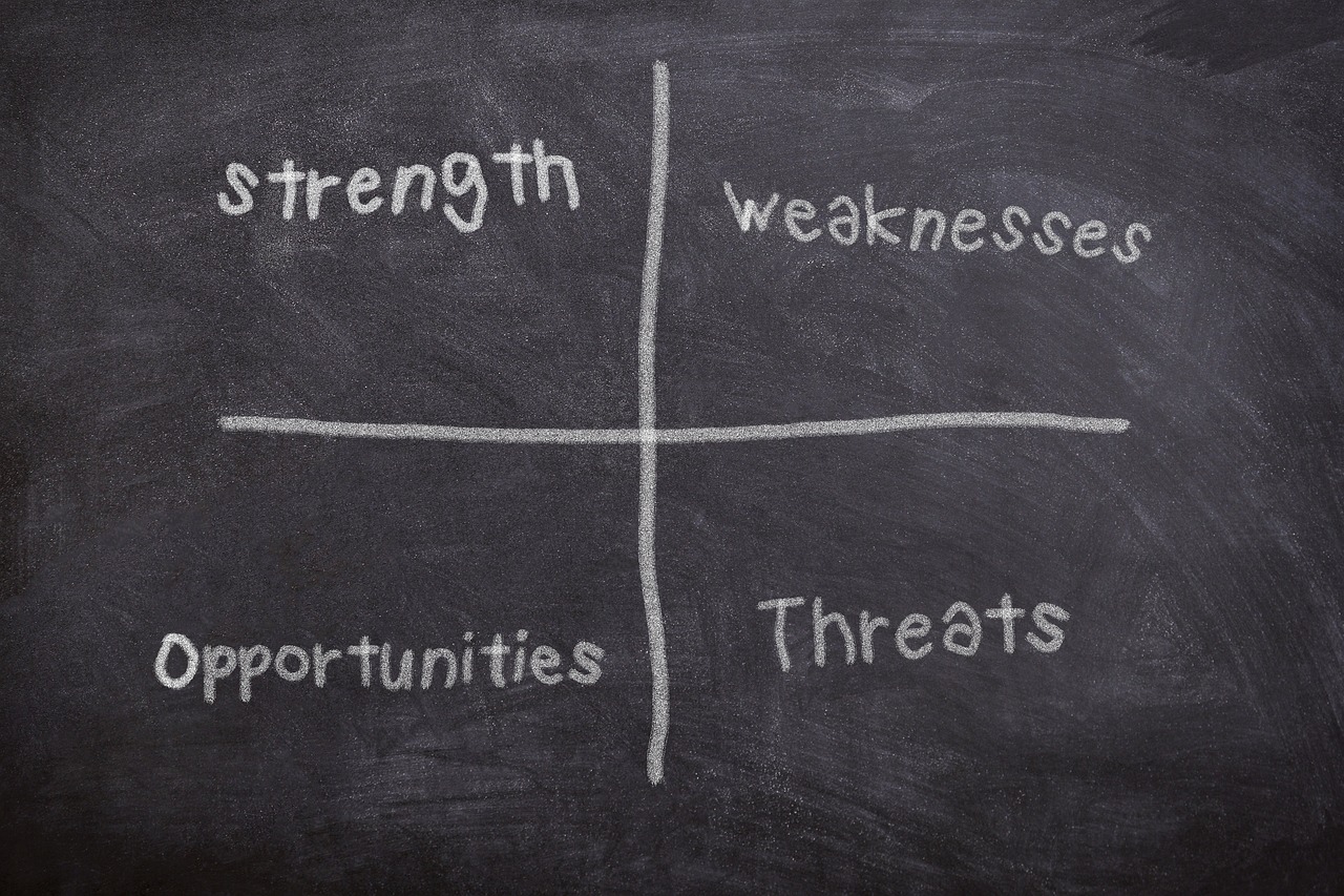 Comment effectuer une analyse SWOT pour votre projet