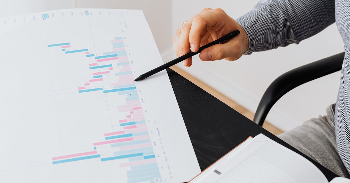 Indicateurs de performance : Optimisez vos résultats grâce à des mesures efficaces