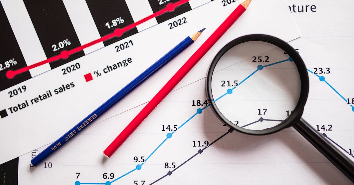 Planification stratégique : Comment élaborer un plan efficace pour votre entreprise