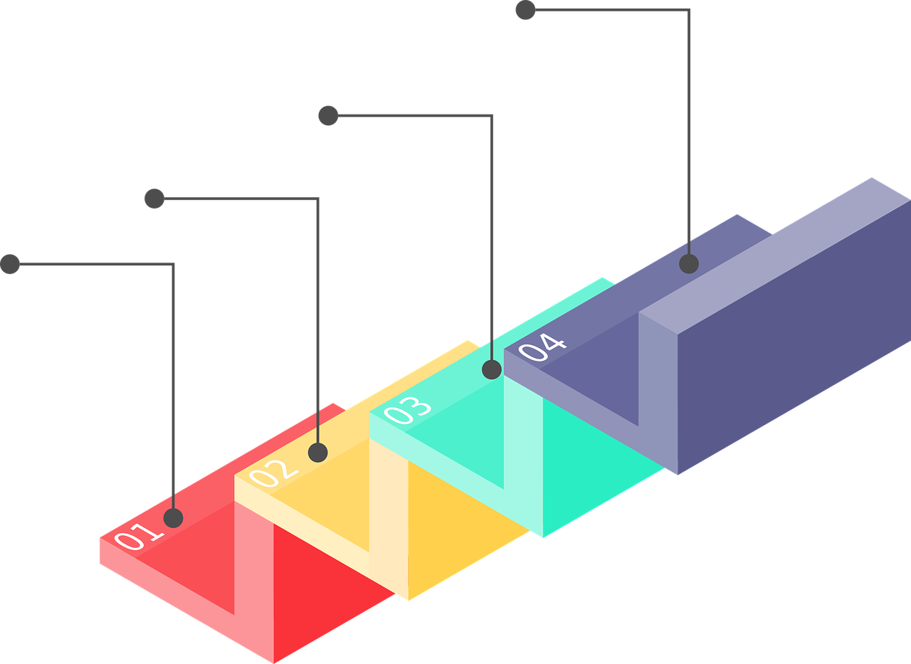 découvrez des stratégies de croissance innovantes pour propulser votre entreprise vers de nouveaux sommets. apprenez à maximiser vos ressources, à conquérir de nouveaux marchés et à fidéliser vos clients grâce à des approches éprouvées et efficaces.