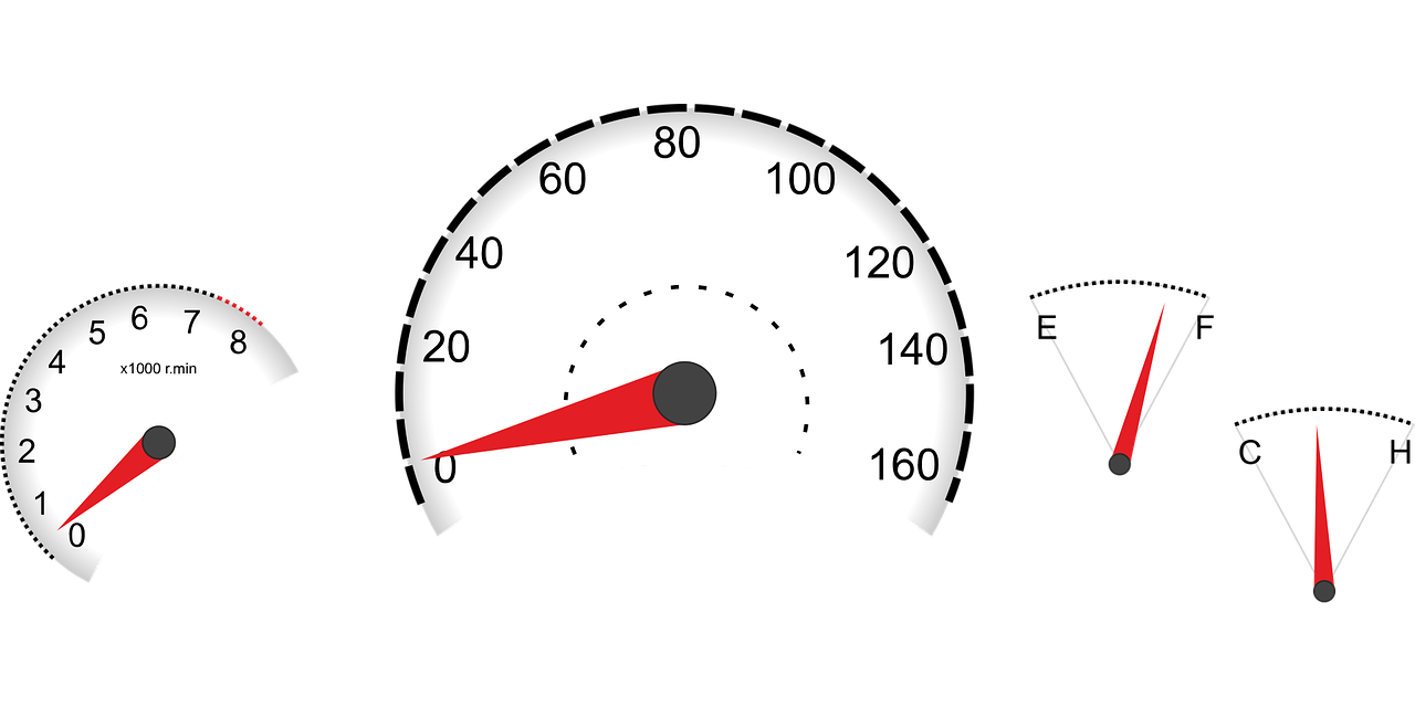 Comment établir un tableau de bord pour suivre votre performance