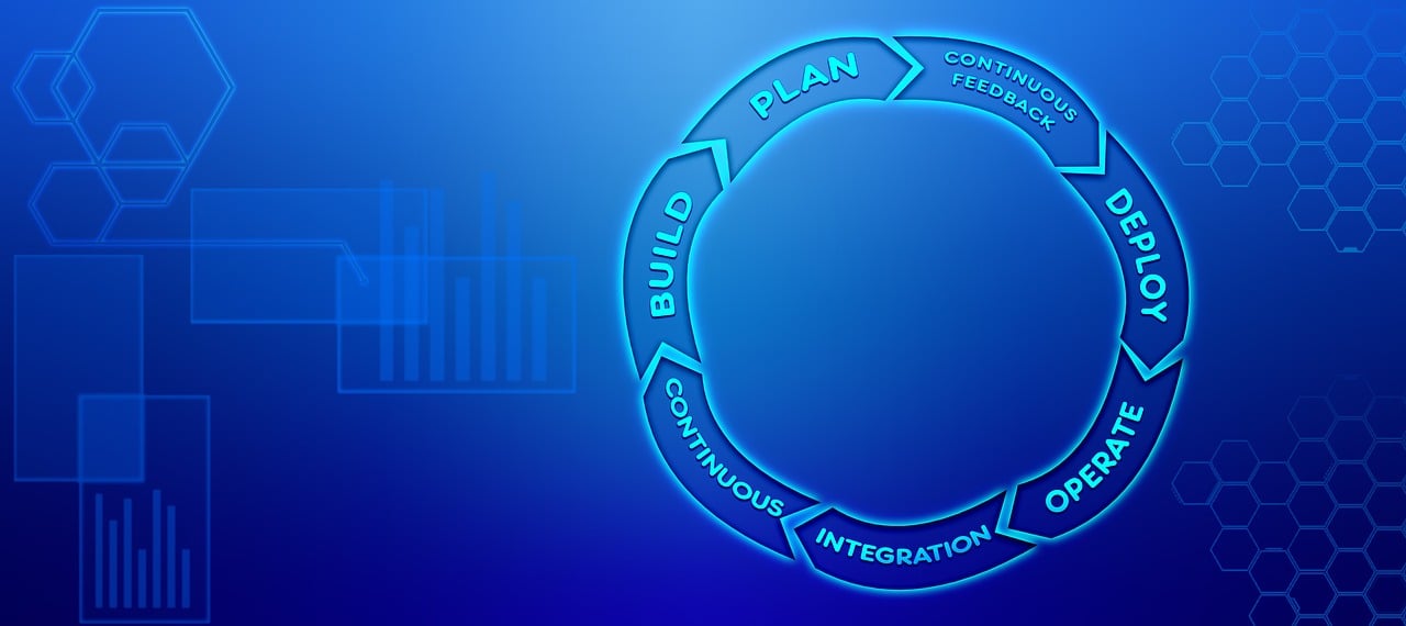 découvrez tout ce que vous devez savoir sur les kpis (indicateurs clés de performance) : définition, importance, types et méthodes pour les choisir et les analyser afin d'optimiser la performance de votre entreprise.