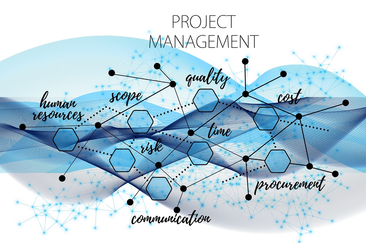 Le management au service du développement personnel