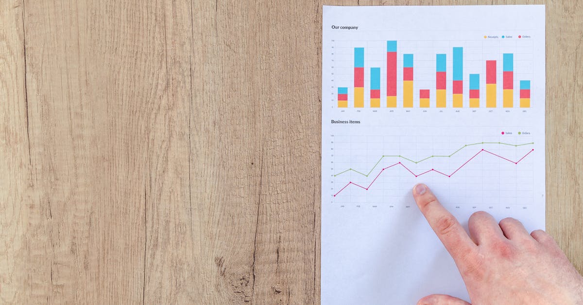 Test de marché : comprendre son importance pour le succès de votre entreprise