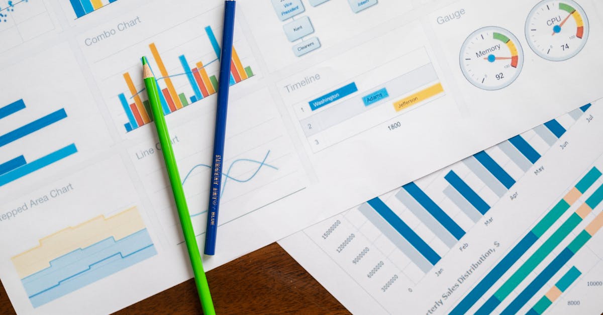 Évaluation comparative : comment choisir le meilleur benchmark pour votre entreprise