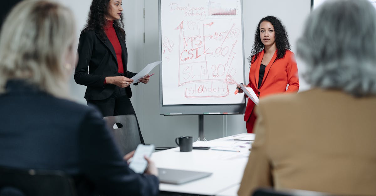 découvrez les principaux indicateurs de performance qui vous aideront à évaluer l'efficacité de vos stratégies et à optimiser vos résultats. apprenez à mesurer et analyser les performances pour améliorer la productivité de votre entreprise.