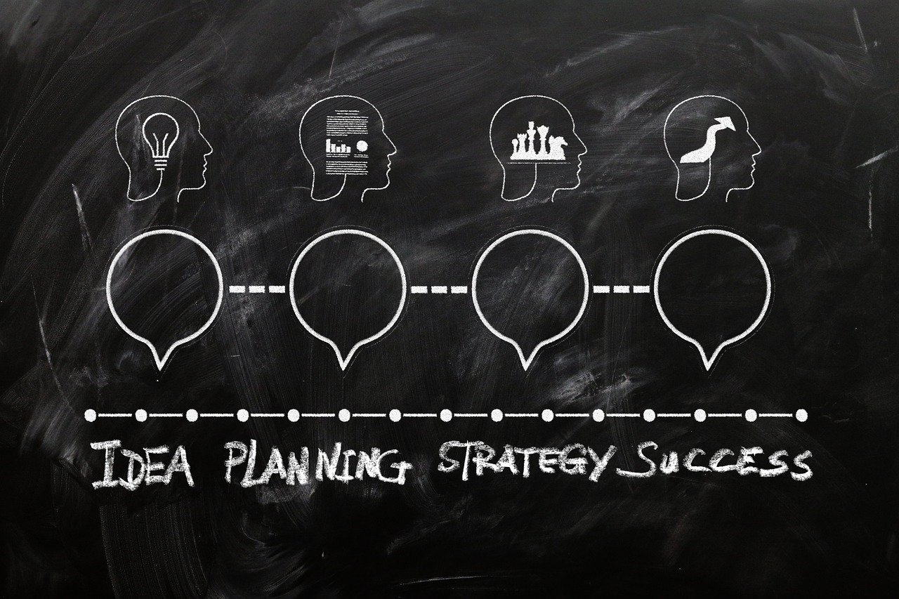 découvrez comment créer un business plan solide lors de notre atelier pratique. apprenez à structurer, analyser et présenter votre projet pour convaincre investisseurs et partenaires. inscrivez-vous dès maintenant !