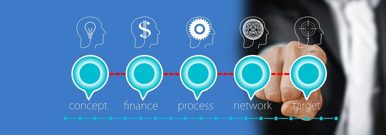 découvrez les idées d'affaires prometteuses à lancer cette année : tendances, conseils d'experts et secteurs porteurs pour réussir votre création d'entreprise.