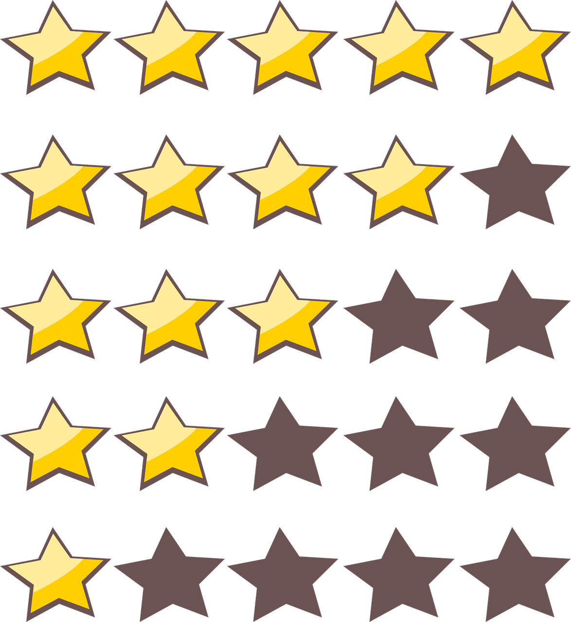 découvrez le classement des meilleurs produits, services ou sites grâce à notre système de ranking fiable et actualisé. trouvez rapidement les meilleures options selon vos besoins.