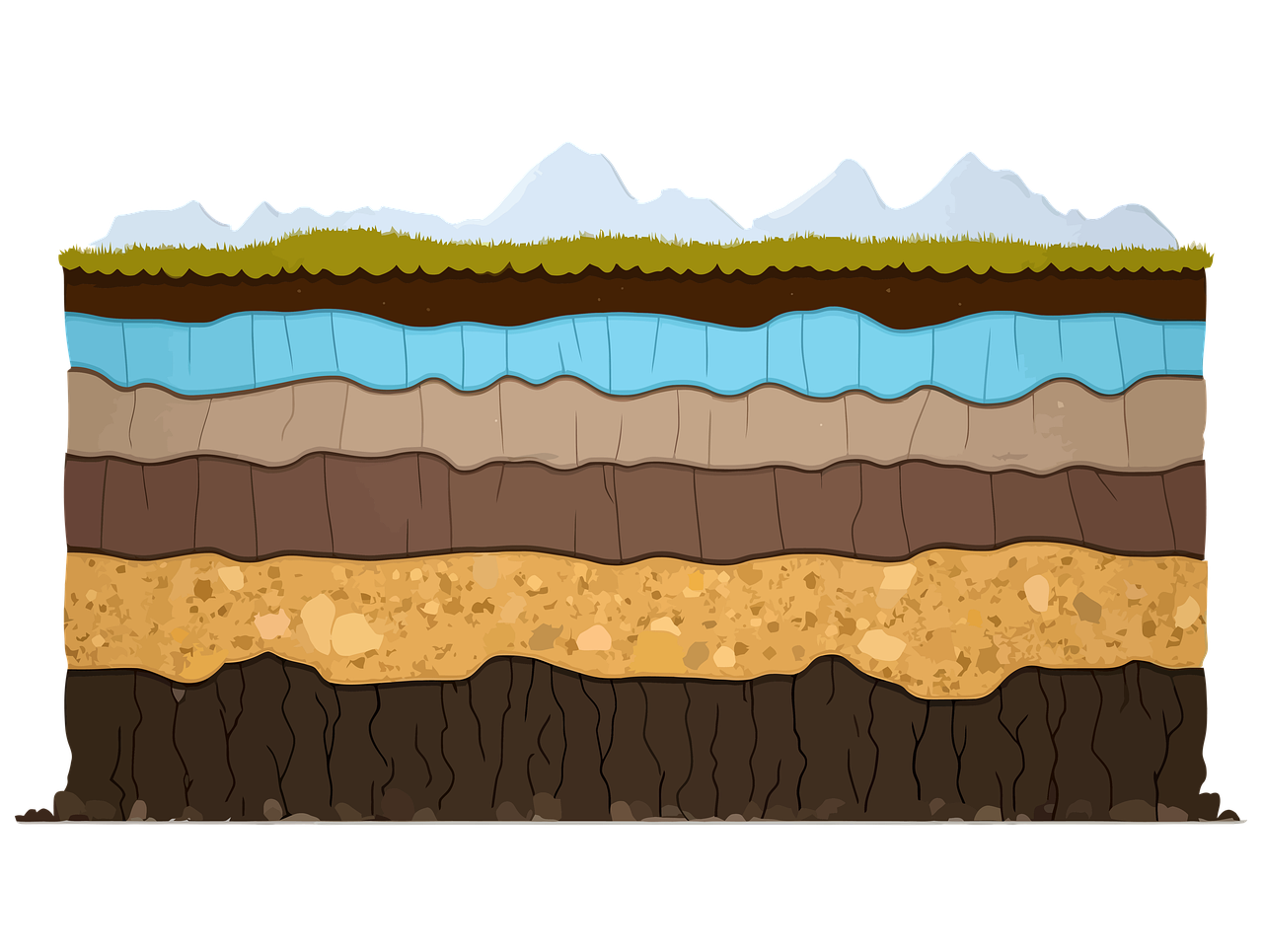 agence d'information sur les sols : ressources et donn&eacute;es essentielles pour la gestion, la conservation et l'&eacute;tude des sols.